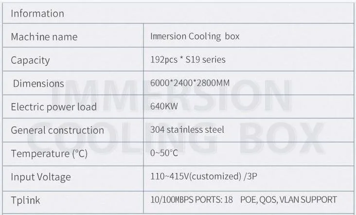 Best Seller Server Immersion Oil Cooling System Vendors S19 Water Cooling Kit 640kw Cooler Container